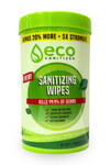 Eco Wipes Bundle - Sanitizing Wipes Case of 12